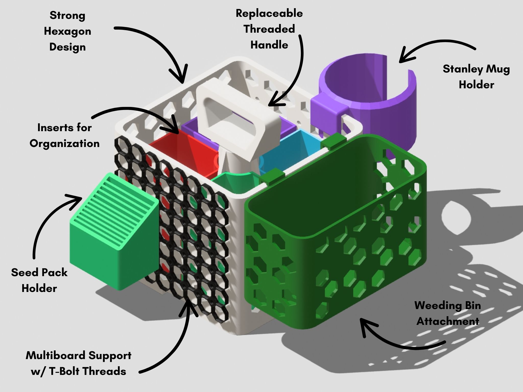 GrowTote-Diagram-Image